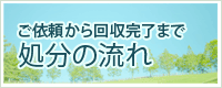 ご依頼から回収まで処分の流れ